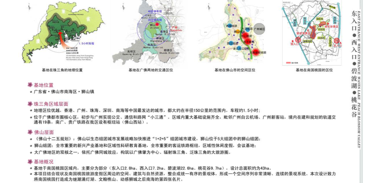 南国桃园文本概念规划设计